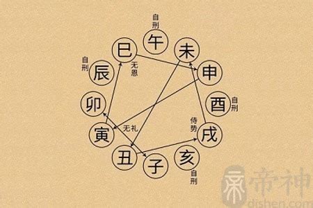 暗箭煞|暗箭煞是什么意思，如何化解